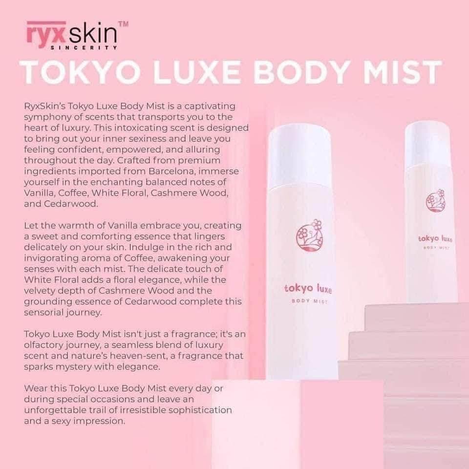 Ryx Skincerity Perfume Mini’s 40ml - MZG Health & Beauty Imports