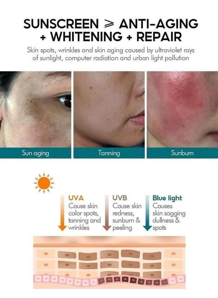 Vibrant Glamour Sunscreen Cream - MZG Health & Beauty Imports