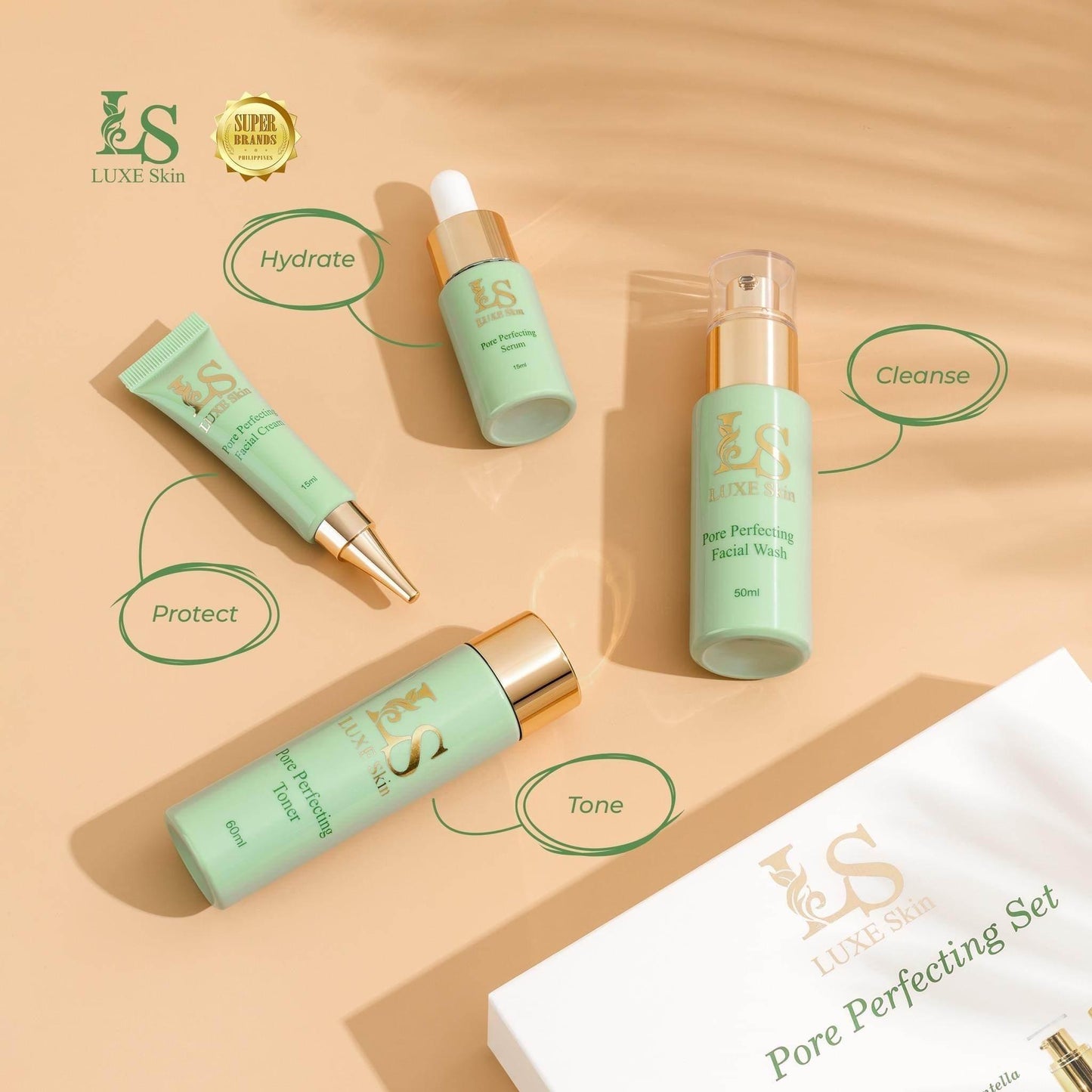LUXE Skin Poreless Perfecting Set - MZG Health & Beauty Imports