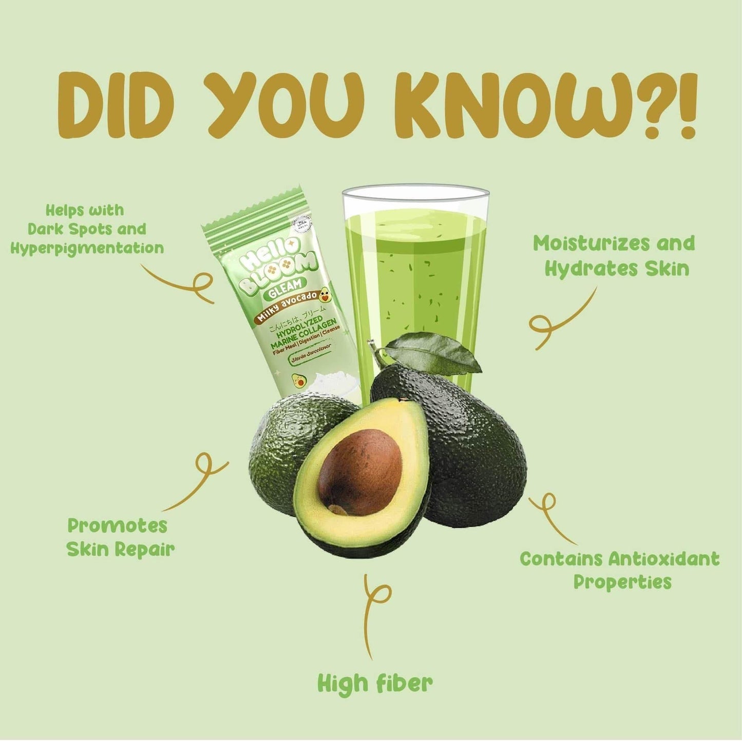 Hello Bloom GLEAM Collagen Drinks – Milky Melon, Avocado & Strawberry - MZG Health & Beauty Imports