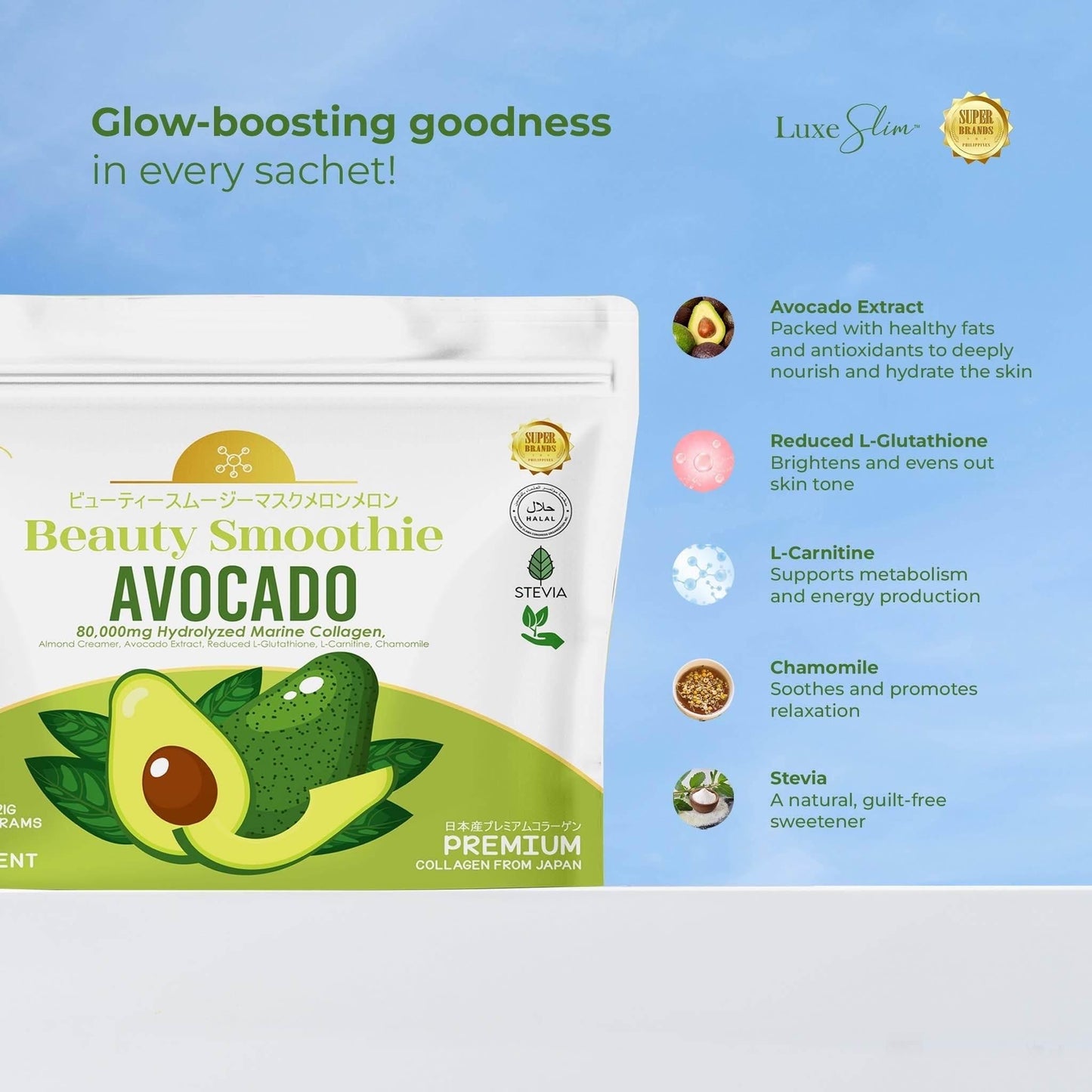 Luxe Slim Beauty Smoothie Avocado – Nutritious Drink for Glowing Skin & Wellness - MZG Health & Beauty Imports