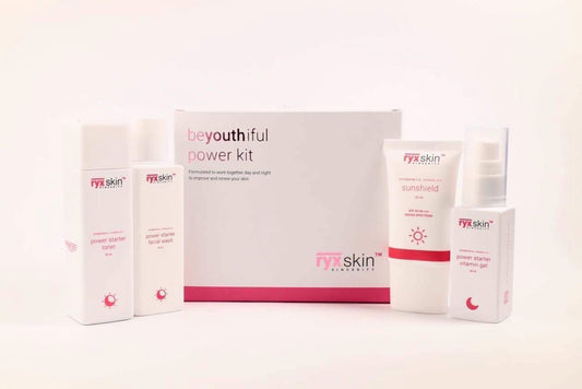 Ryxskin Beyouthiful Power Kit