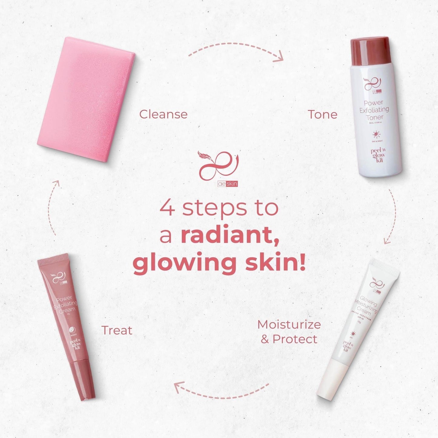 AeSkin Peel N Glow Kit by Luxeskin - MZG Health & Beauty Imports