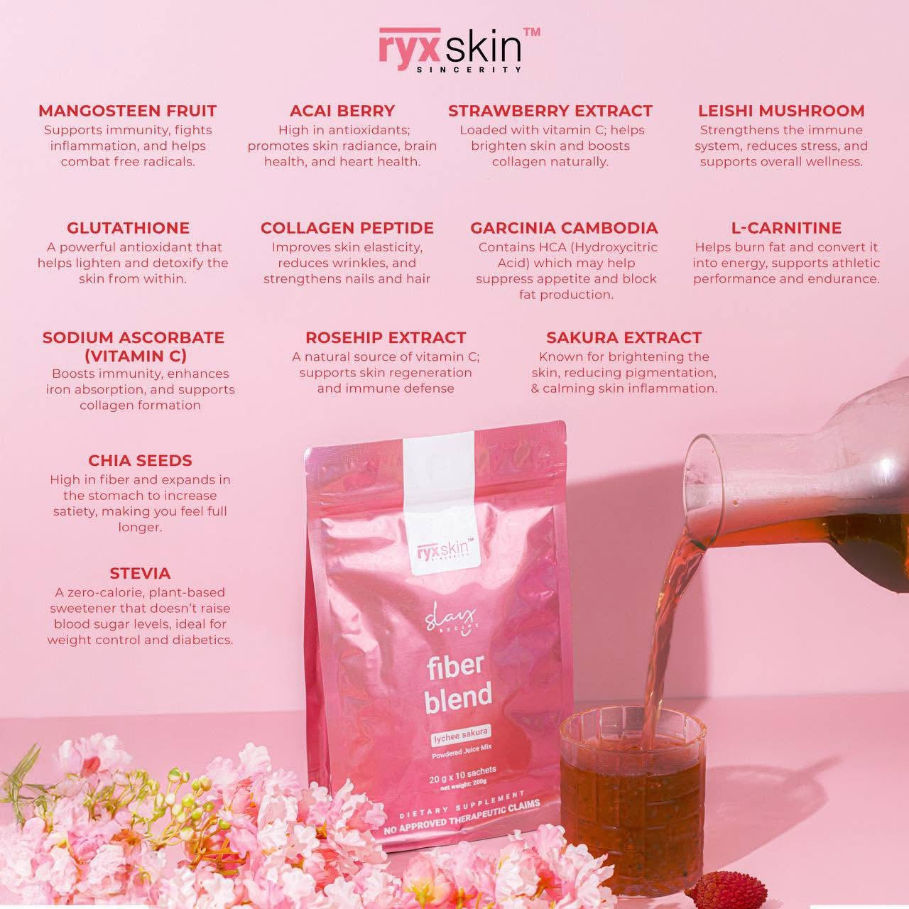 Ryxskin Fiber Blend Lychee Sakura | 10 Sachets