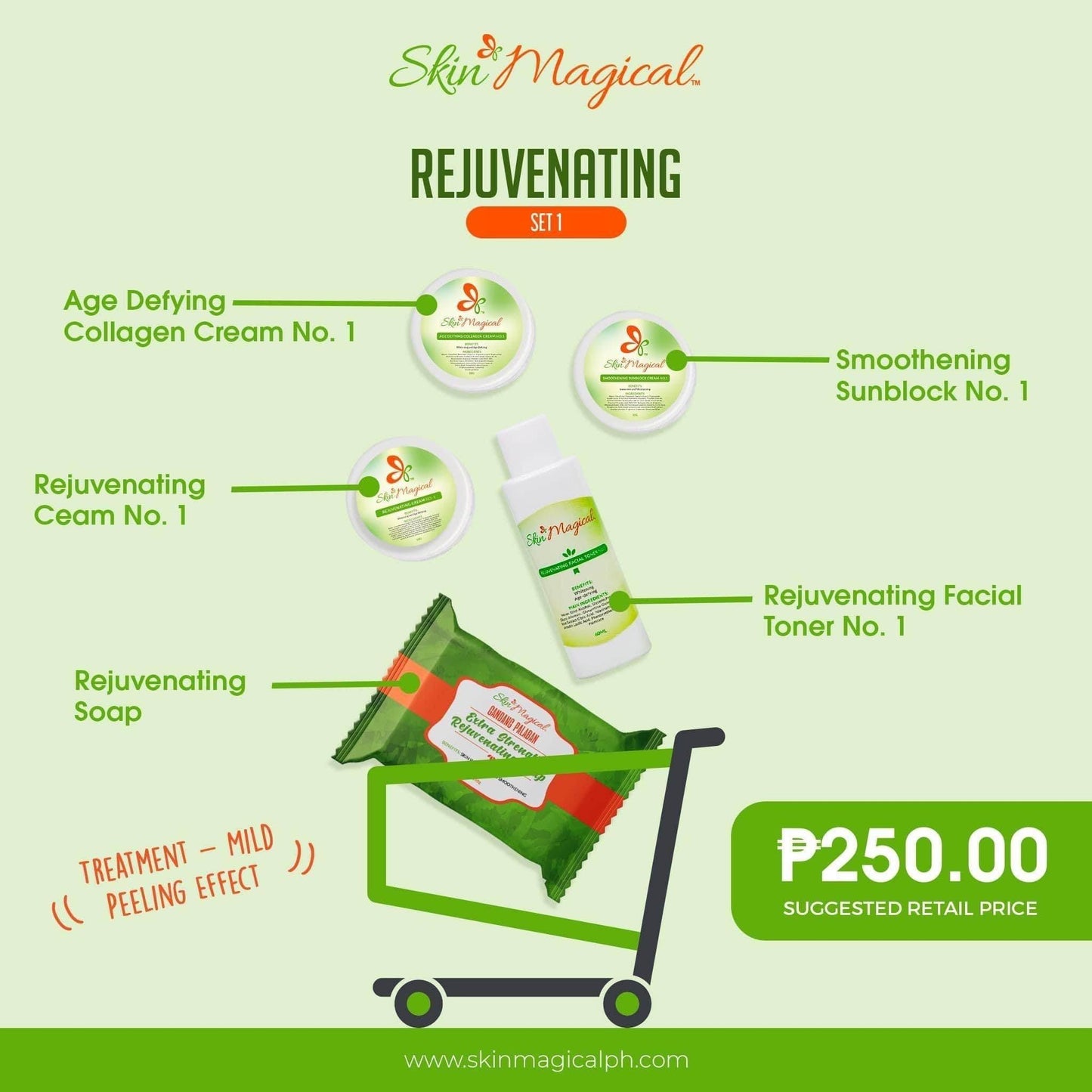 Skin Magical Rejuvenating Set No.1 - MZG Health & Beauty Imports