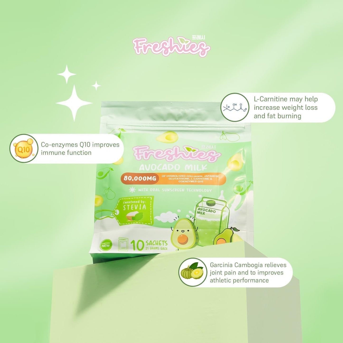 Freshies Avocado Milk Collagen by Juju Glow