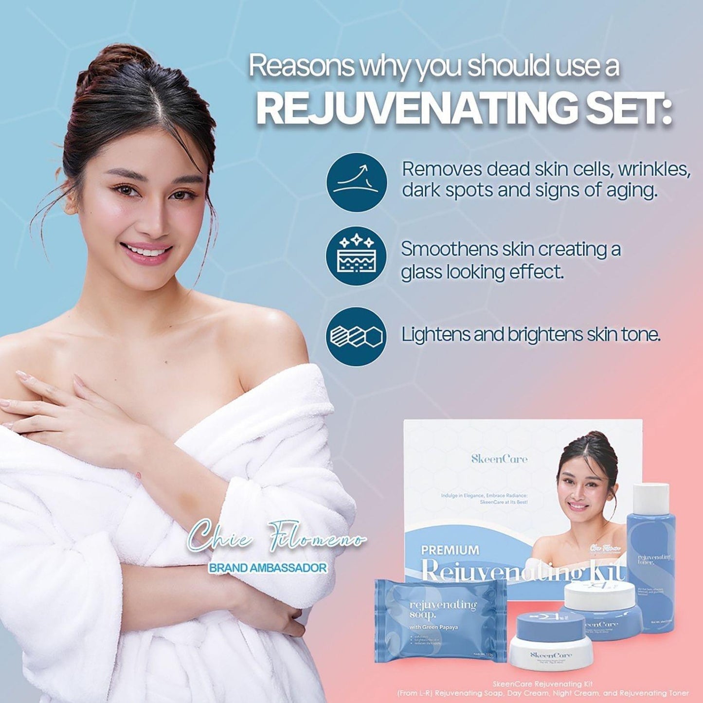 SkeenCare Rejuvenating Set