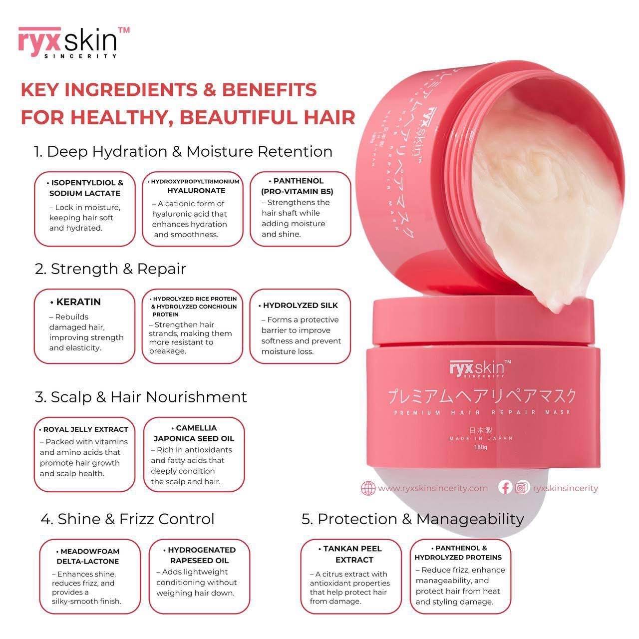 Ryxskin Premium Hair Repair Mask – Deep Treatment for Dry & Frizzy Hair - MZG Health & Beauty Imports