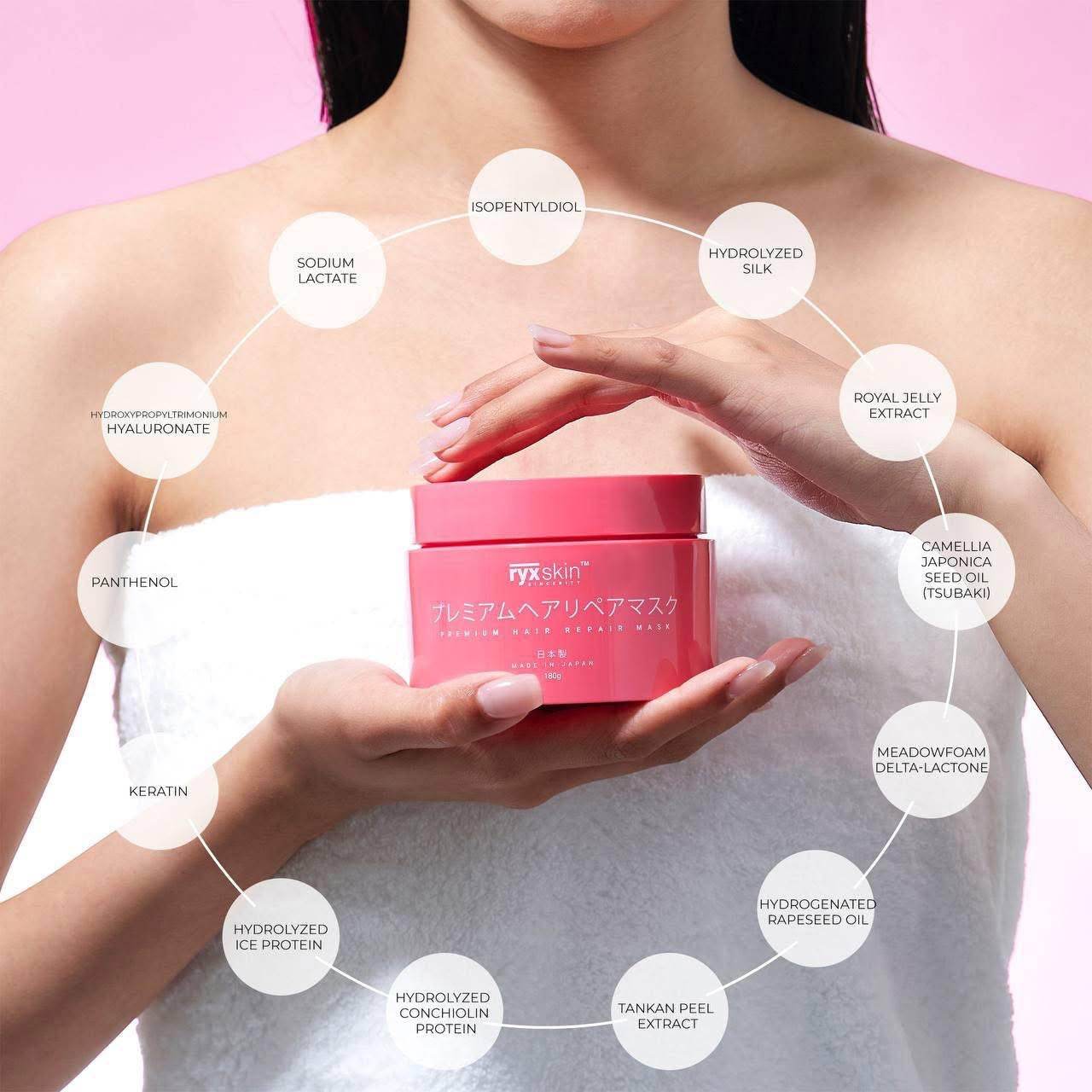 Ryxskin Premium Hair Repair Mask – Deep Treatment for Dry & Frizzy Hair - MZG Health & Beauty Imports