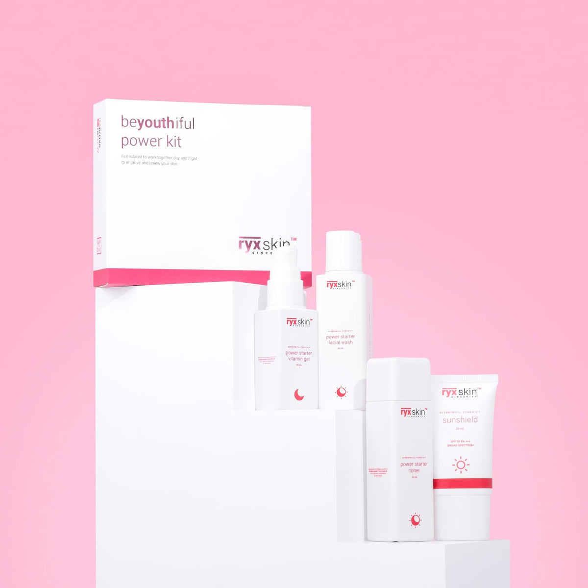 Ryxskin Beyouthiful Power Kit