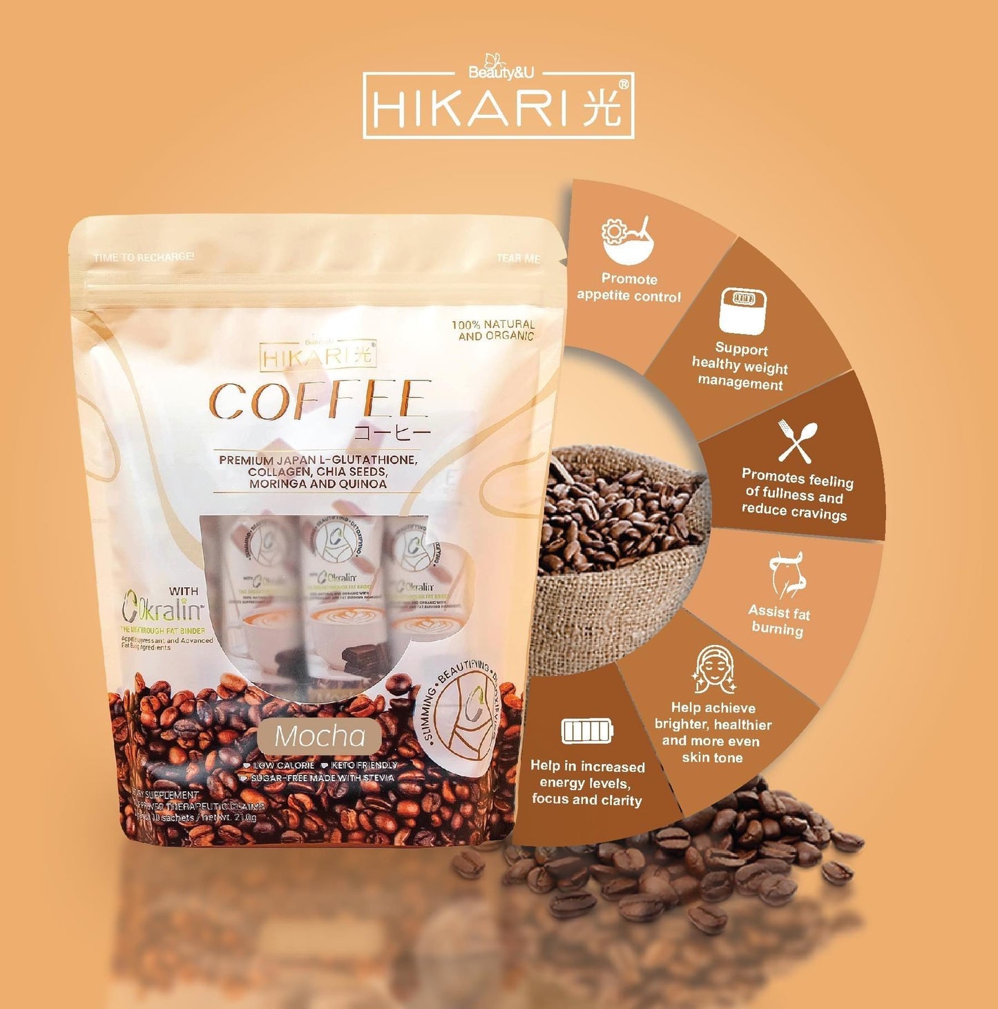 Hikari Coffee Mocha Flavor