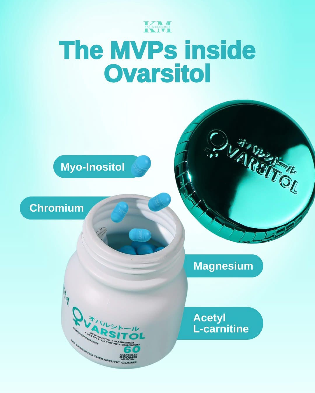 Ovarsitol by Kat Melendez