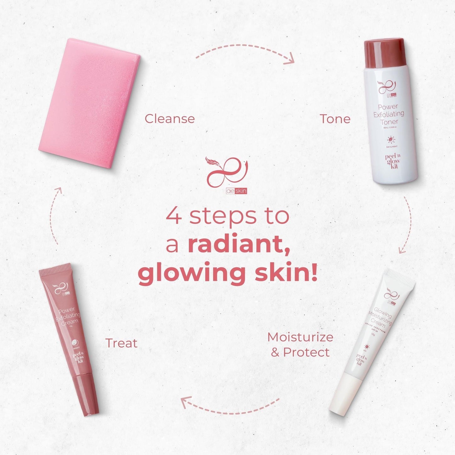 AeSkin Peel N Glow Kit by Luxeskin